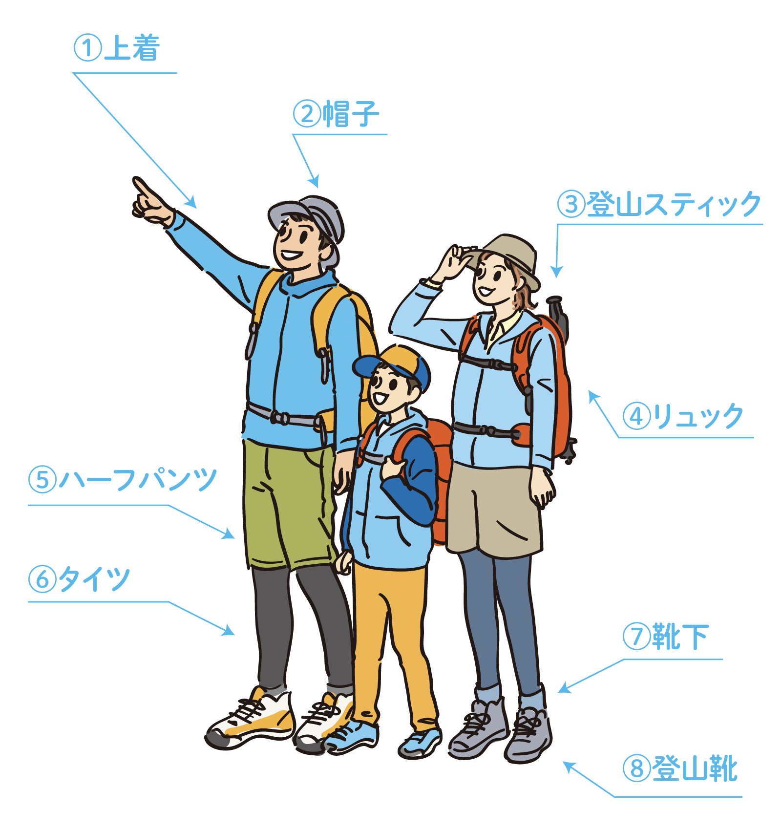 伊吹山登山におすすめの服装 初心者のための伊吹山登山情報サイト 伊吹山登山におすすめの服装 初心者のための伊吹山登山情報サイト